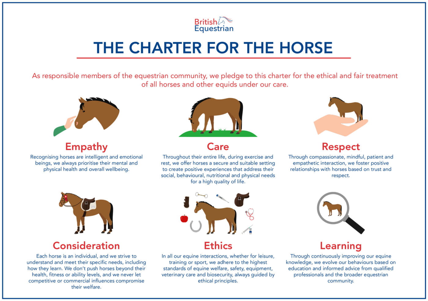 Charter for the horse